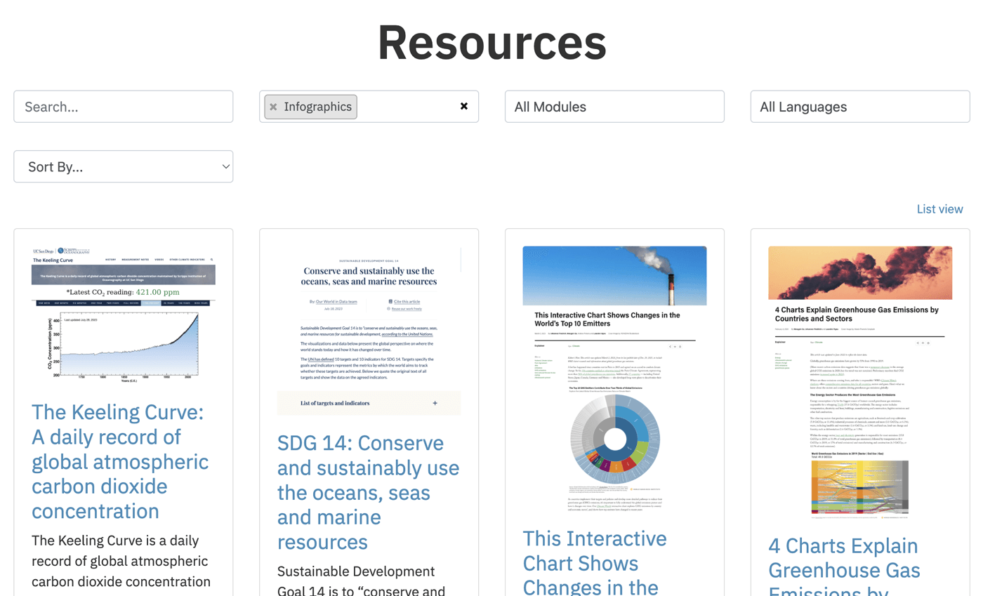 Blue Forests website resources and filters
