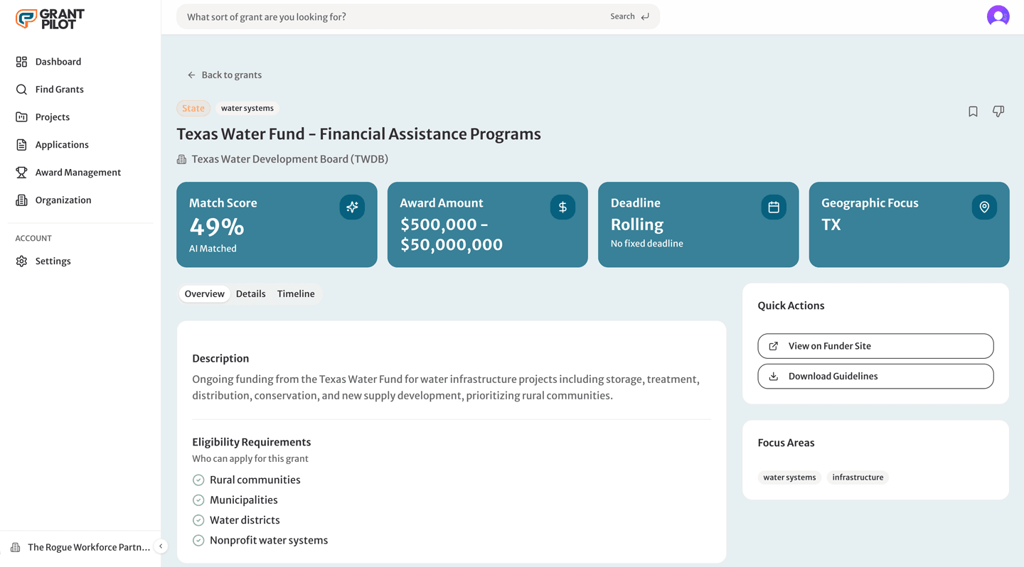 Grant Opportunity Details