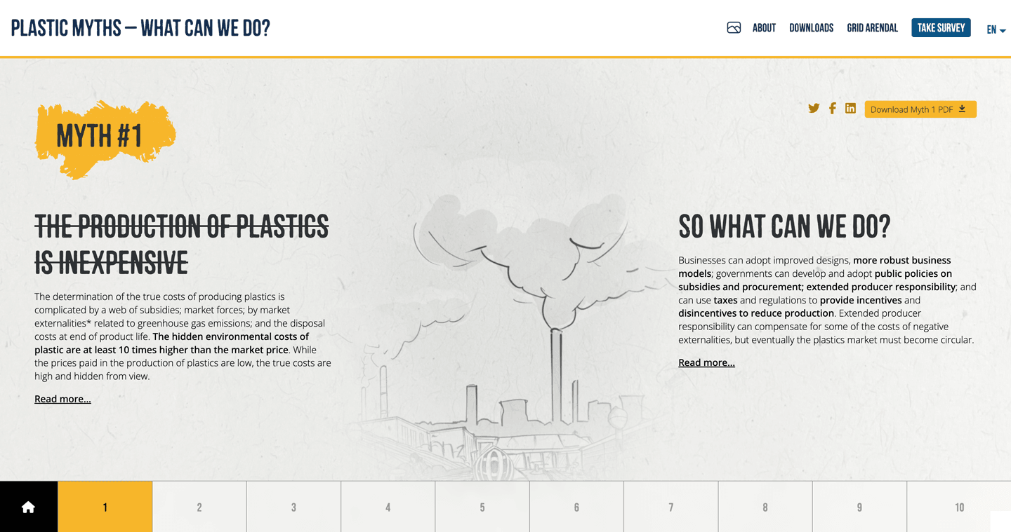 Plastic Myth #1: The production of plastics is inexpensive