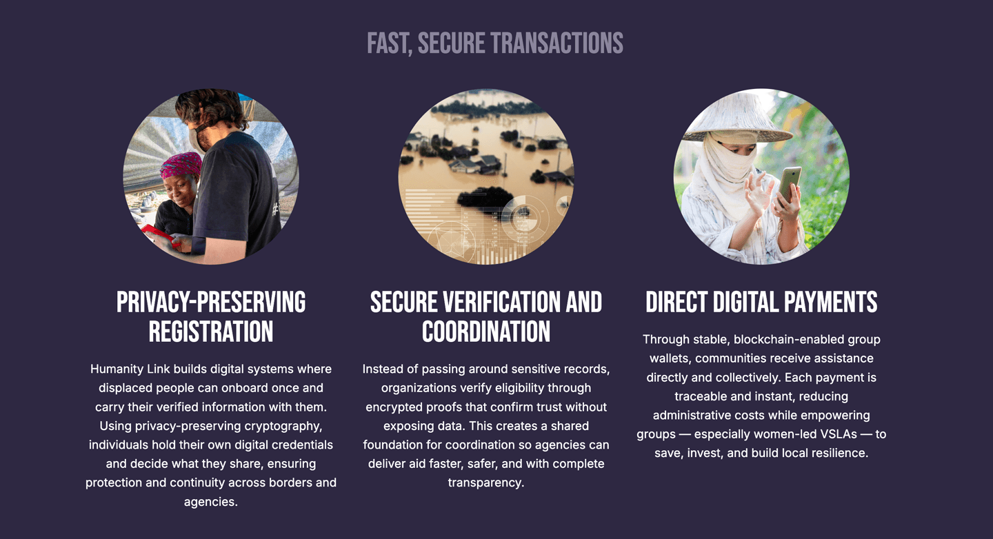 Payment Capability Feature block