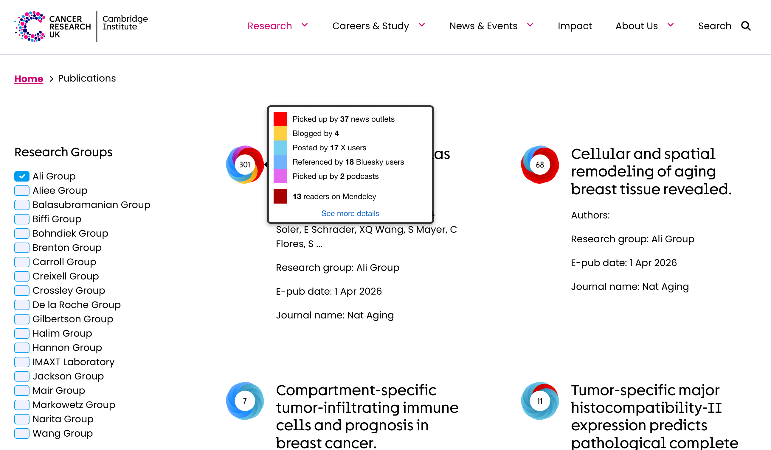 CRUK Publications index page