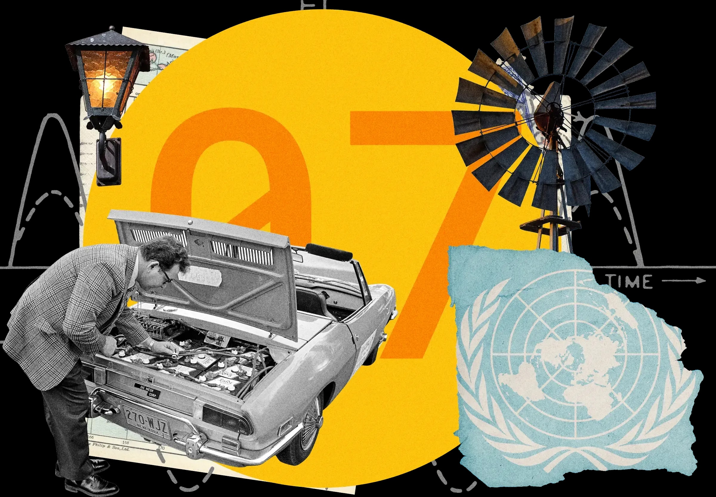 Collage with vintage photo of man checking car engine, windmill, street lamp, UN logo, and number 7 against yellow circular background with 'TIME' arrow.